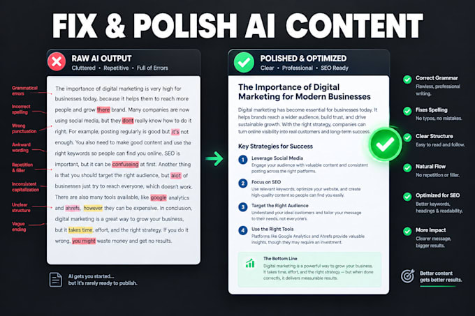 professionally edit, format, and rewrite your ai blog posts