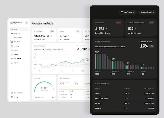 develop scalable ai powered websites and apps