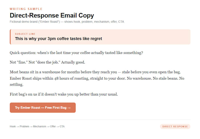 write high converting direct response and email copy