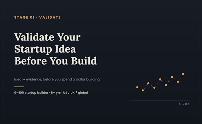 validate your startup idea before you build anything