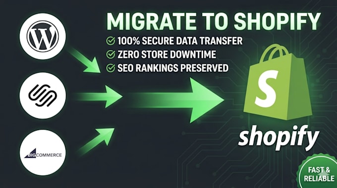 migrate bigcommerce, wordpress, or squarespace to shopify