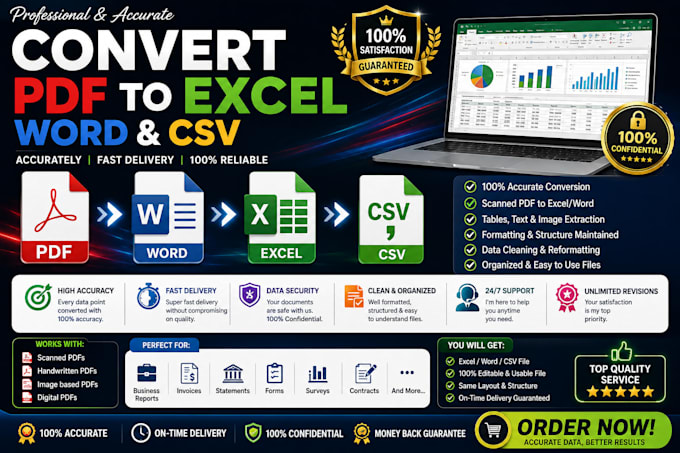 convert PDF to excel, word and cvs  accurately