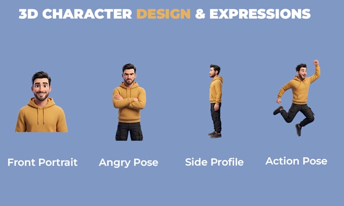 design consistent 3d characters and character reference sheets