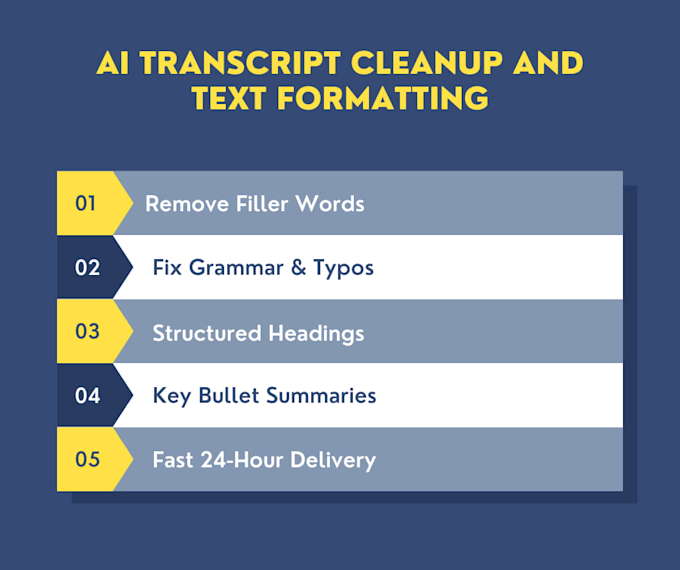 structure and format your raw text or notes into clean documents