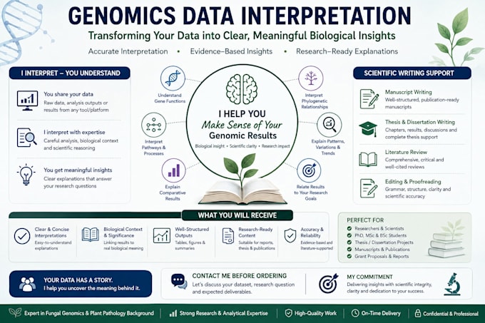 interpret your genomics and bioinformatics results