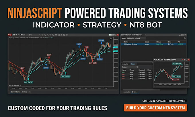 create ninjatrader indicator, ninjatrader strategy, nt8 ninjascript trading bot