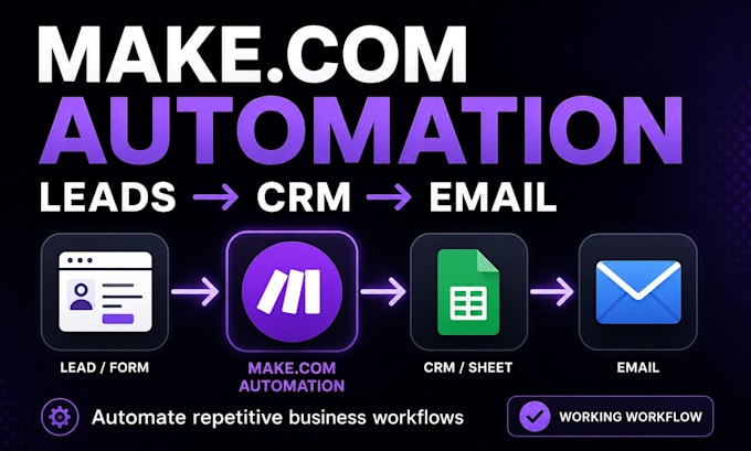 build make com automation for your business workflows