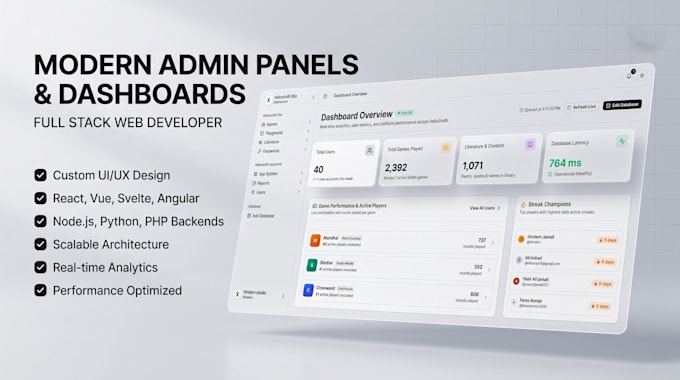 create a secure web portal and admin panel php laravel
