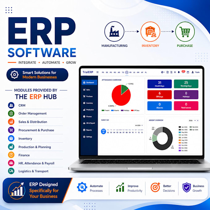 develop a custom erp software for your business