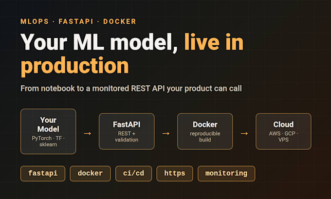deploy your ml model as a production api with fastapi and docker