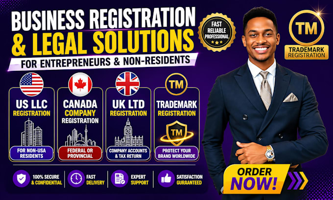 register US llc, canada company, UK ltd, ein and trademark
