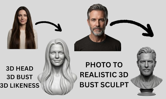 create a realistic 3d head bust from your photo for 3d printing