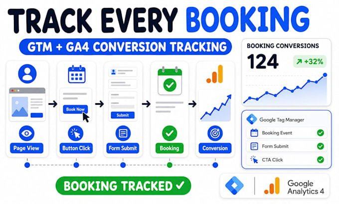 fix or setup GTM google tag manager ga4 website booking conversion tracking