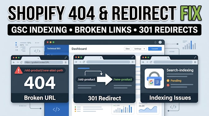 fix shopify 404 errors, redirects and google indexing issues