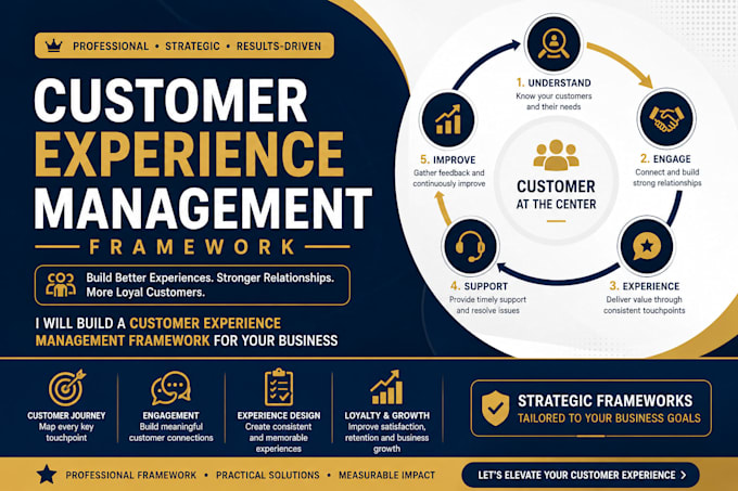 build a customer experience management framework for your business