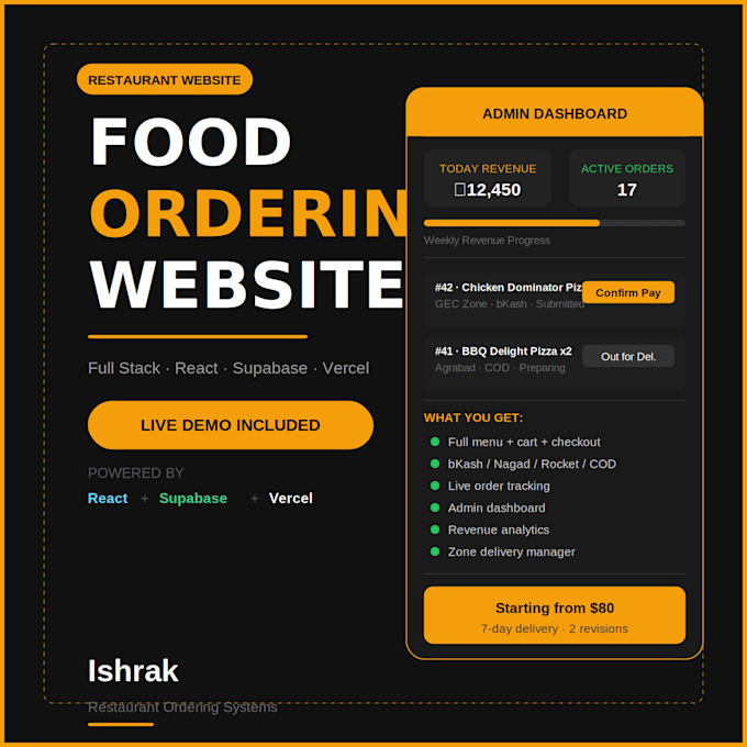 build complete food ordering website with admin dashboard and live order track