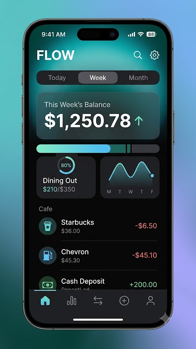 create a high converting app promo video