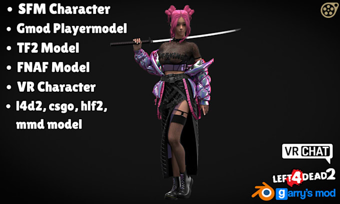 port, create sfm model, tf2 character, l4d2, gmod playermodel, mmd, fnaf model