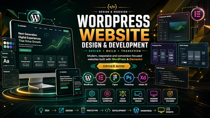 design a mobile friendly wordpress website