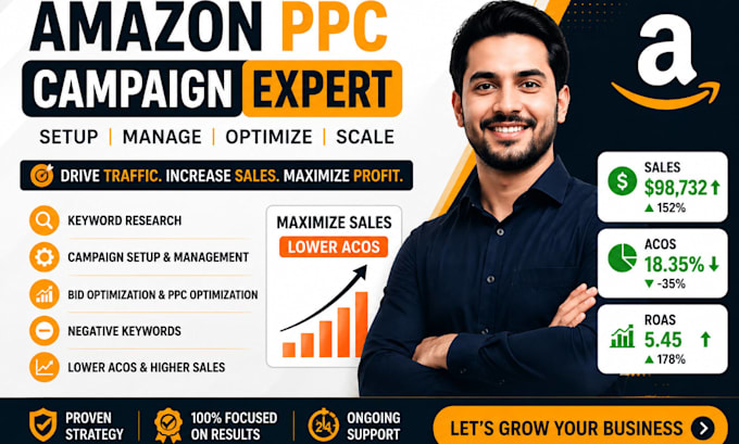 setup and manage google ads, optimize amazon ppc campaign to maximize lead sales