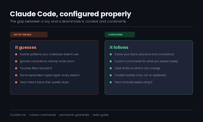 make your ai coding assistant follow your teams rules and conventions