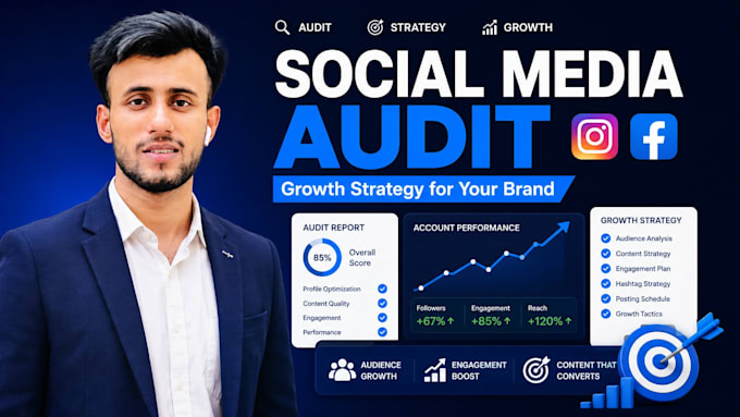 audit your social media and create a growth strategy