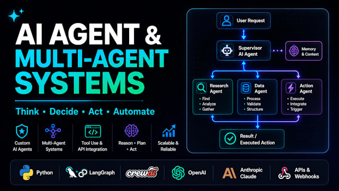 build professional custom ai agents for your use case