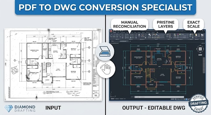 convert PDF or sketches into precise autocad dwg