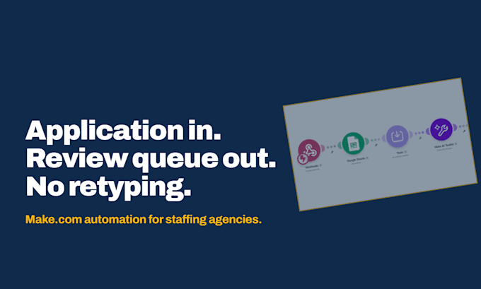 build a make com automation for recruitment candidate intake