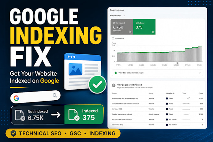 fix indexing issues and index your website on google