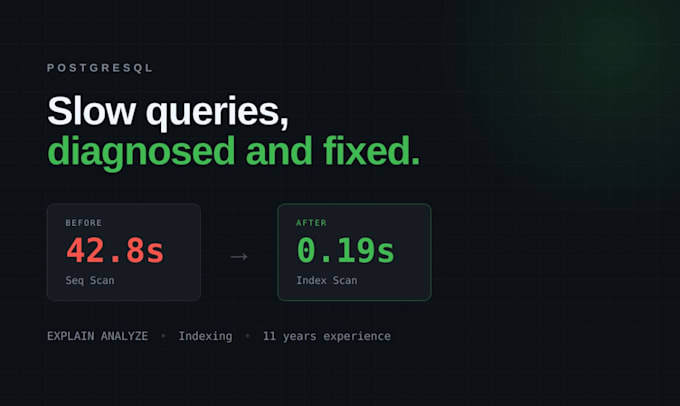 optimize your slow postgresql queries and fix performance issues