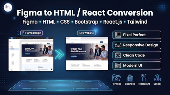convert figma design to html or react