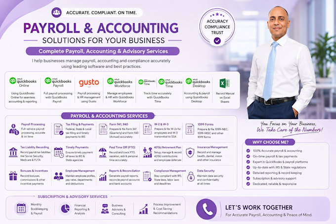 payroll and USA payroll tax services