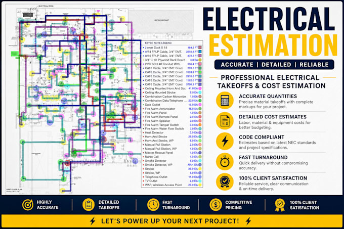 do electrical estimate cost estimation for contractors