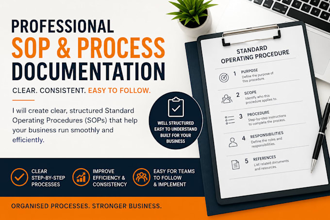 create professional sops and business process documents