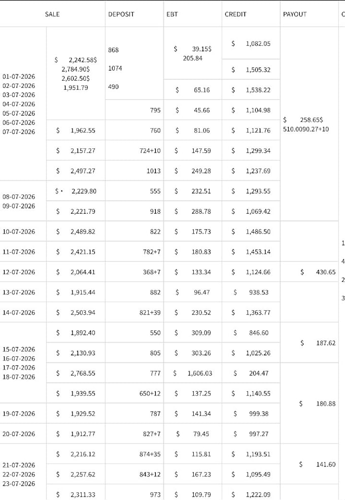 data entry and microsoft excel