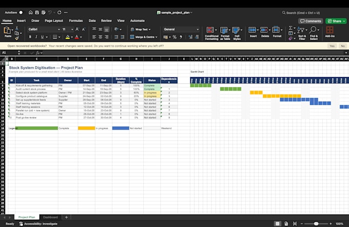 create a clear and practical project plan