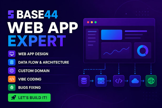 base44 web app app design data flow architecture custom domain vibe coding bugs