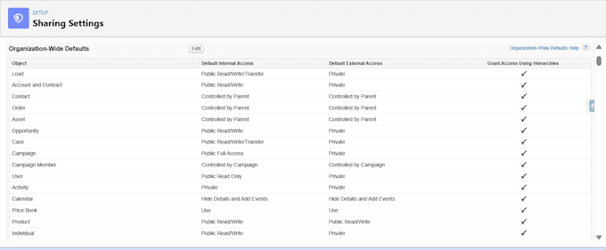 setup salesforce roles and profiles and security