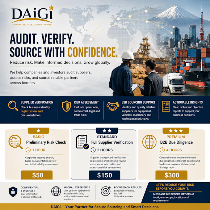 audit suppliers and support b2b sourcing