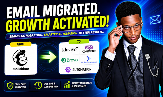 migrate email mailchimp to klaviyo woocommerce brevo activecampaign automation