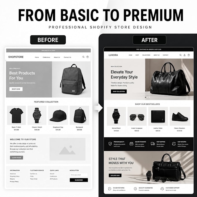 boutique shopify premium and moderne