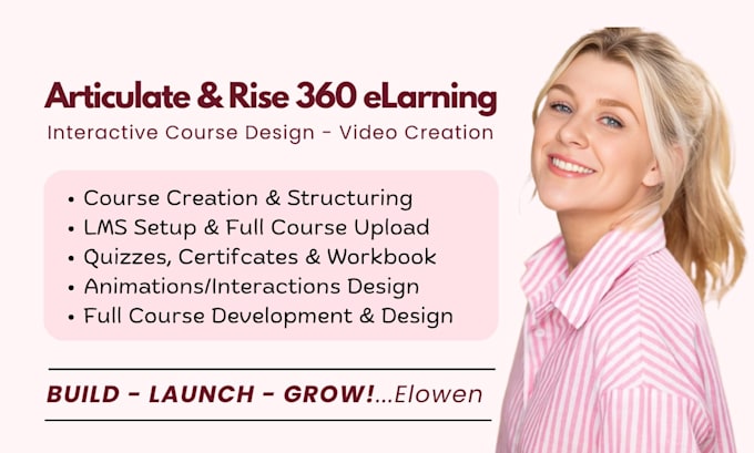 create an interactive elearning course in articulate storyline or rise 360