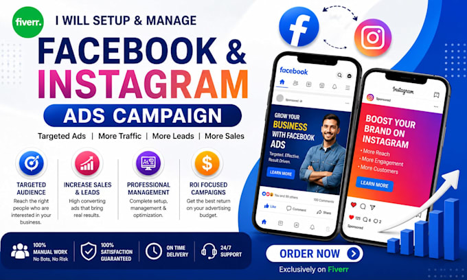 profitable facebook and instagram ads campaign
