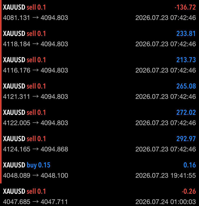 build forex trading bot, forex bot, forex trading bot, forex trading robot