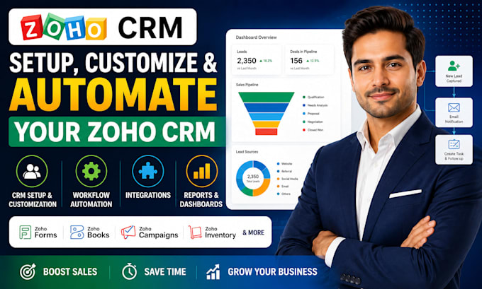 setup, customize and automate your zoho CRM