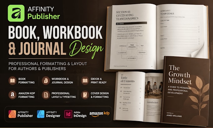 affinity publisher book formatting catalog layout fitness ebook affinity project