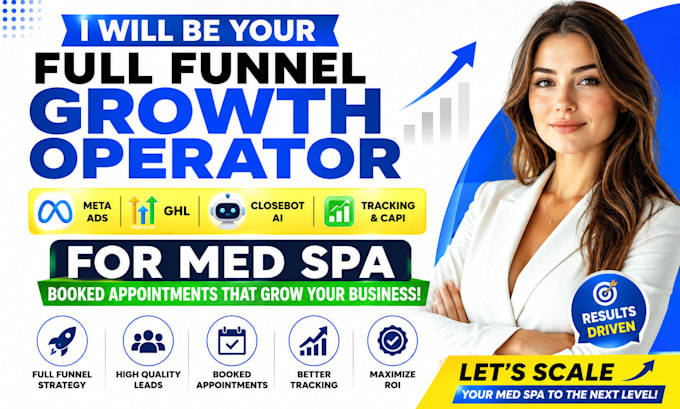funnel growth operator meta ads ghl closebot tracking capi booked appointment