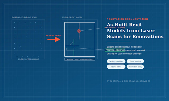 create as built revit models from laser scans for renovation