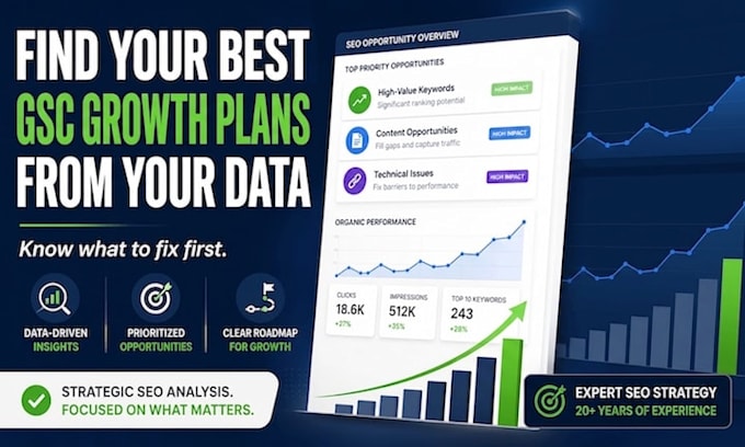turn your google search console data into a growth plan